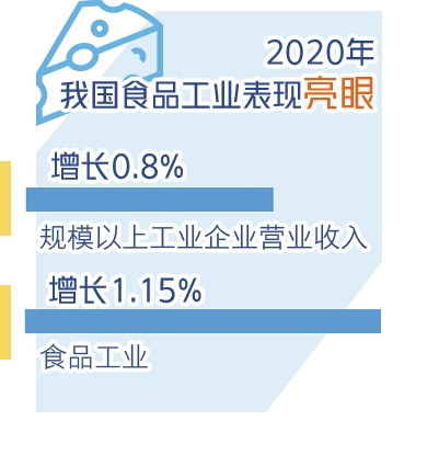 企業管理 數字化轉型下的挑戰與機遇