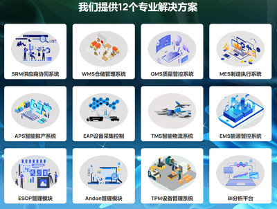 智能倉儲管理系統（WMS） 開啟高效、精準的免費在線試用之旅
